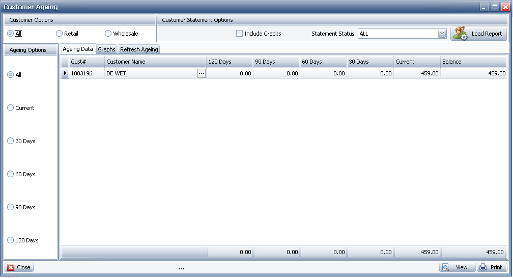 Customer Ageing Report